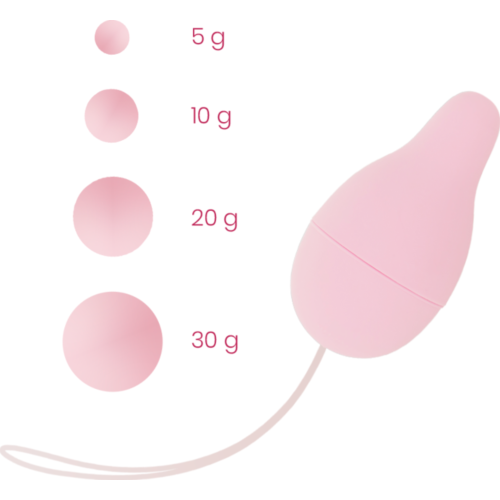 Kegelviktsystem OHMAMA för stärkt bäckenbotten